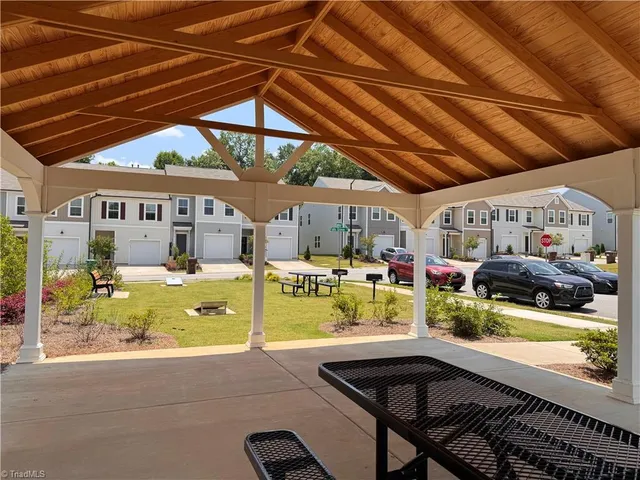 $1,900 | 891 Falls Grove Trail, High Point, NC 27265