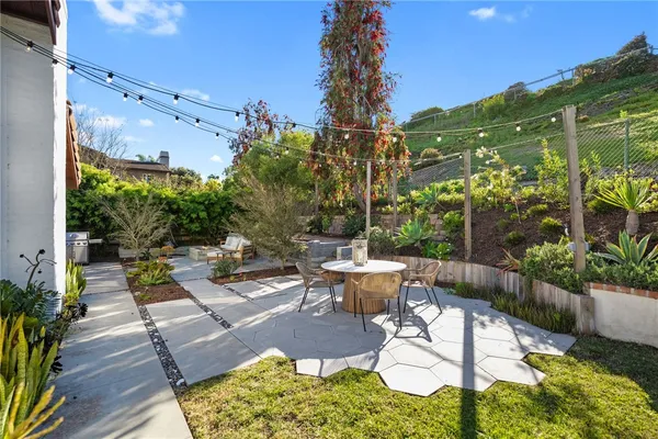 $2,999,000 | 971 San Lorenzo Court, Solana Beach, CA 92075