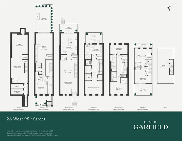 $12,495,000 | 26 West 95th Street | Upper West Side