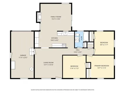 $399,900 | 4981 Edmondson Pike, Nashville, TN 37211