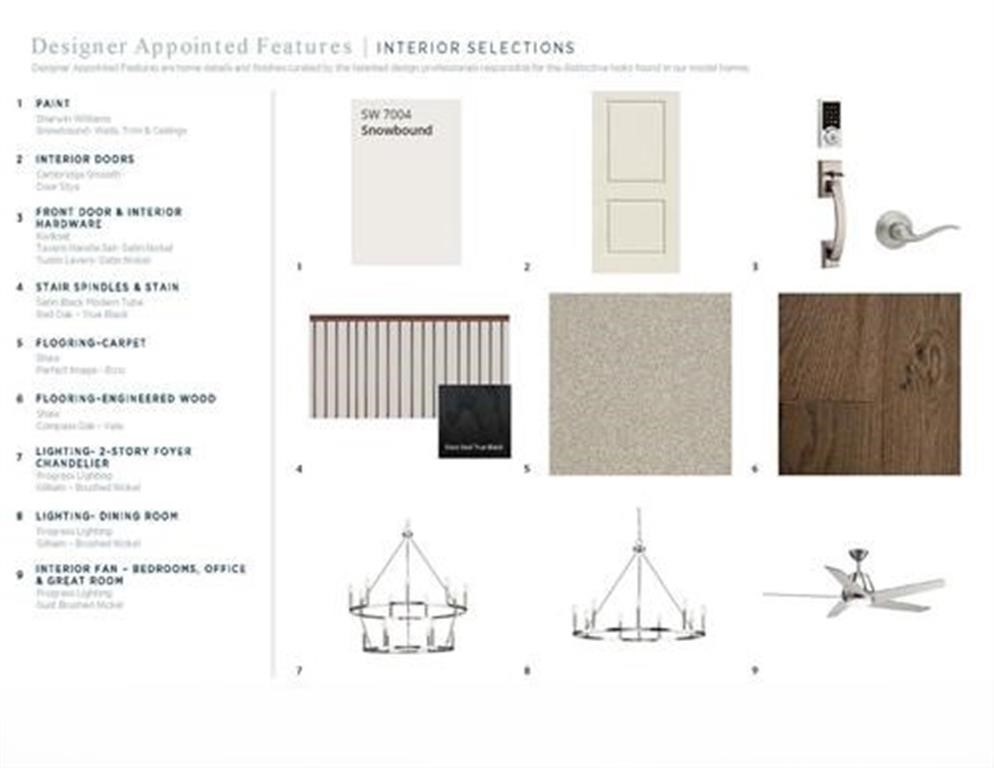 4926 Grapevine Lane Manvel, TX 77578 - Photo 35 of 41 a picture of a floor plan