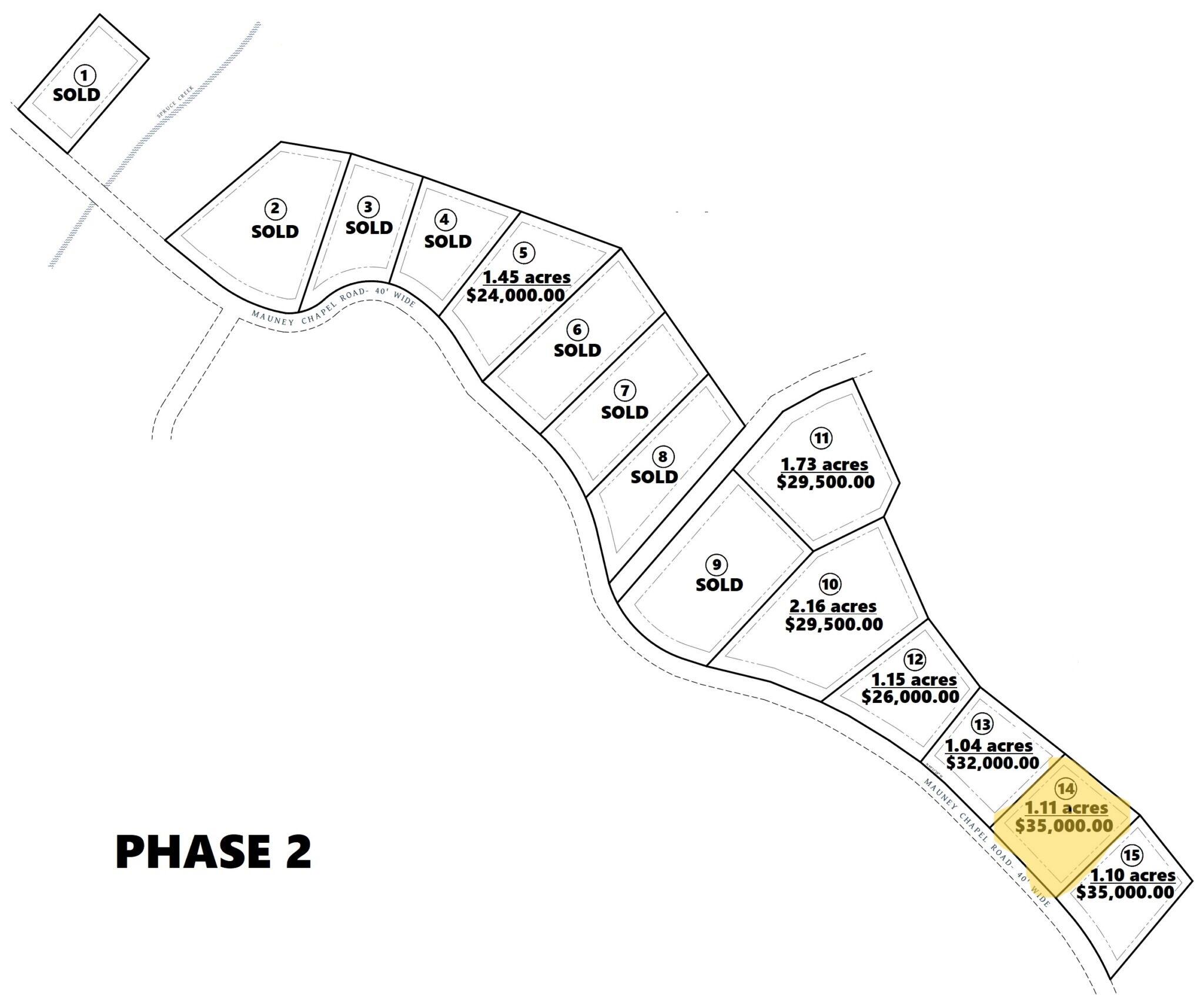 14 Mauney Chapel Road Corbin, KY 40701 - Photo 2 of 2 Phase-2-Sales 2022 Lot 14