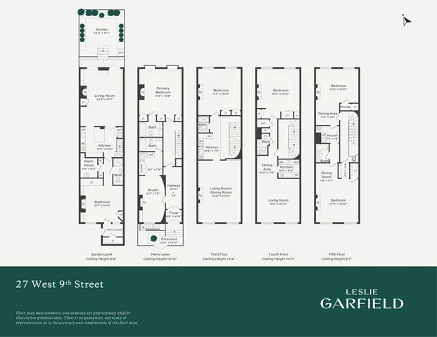 $7,150,000 | 27 West 9th Street | Greenwich Village