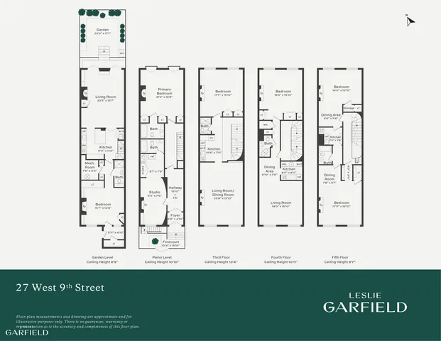 $7,150,000 | 27 West 9th Street | Greenwich Village