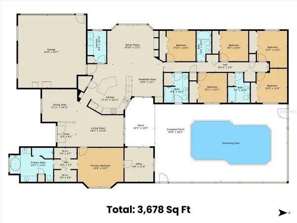 $539,000 | 657 West Keller Street, Hernando, FL 34442