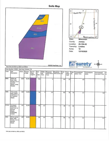 $699,000 | N2952 Highway 58, Mauston, WI 53948