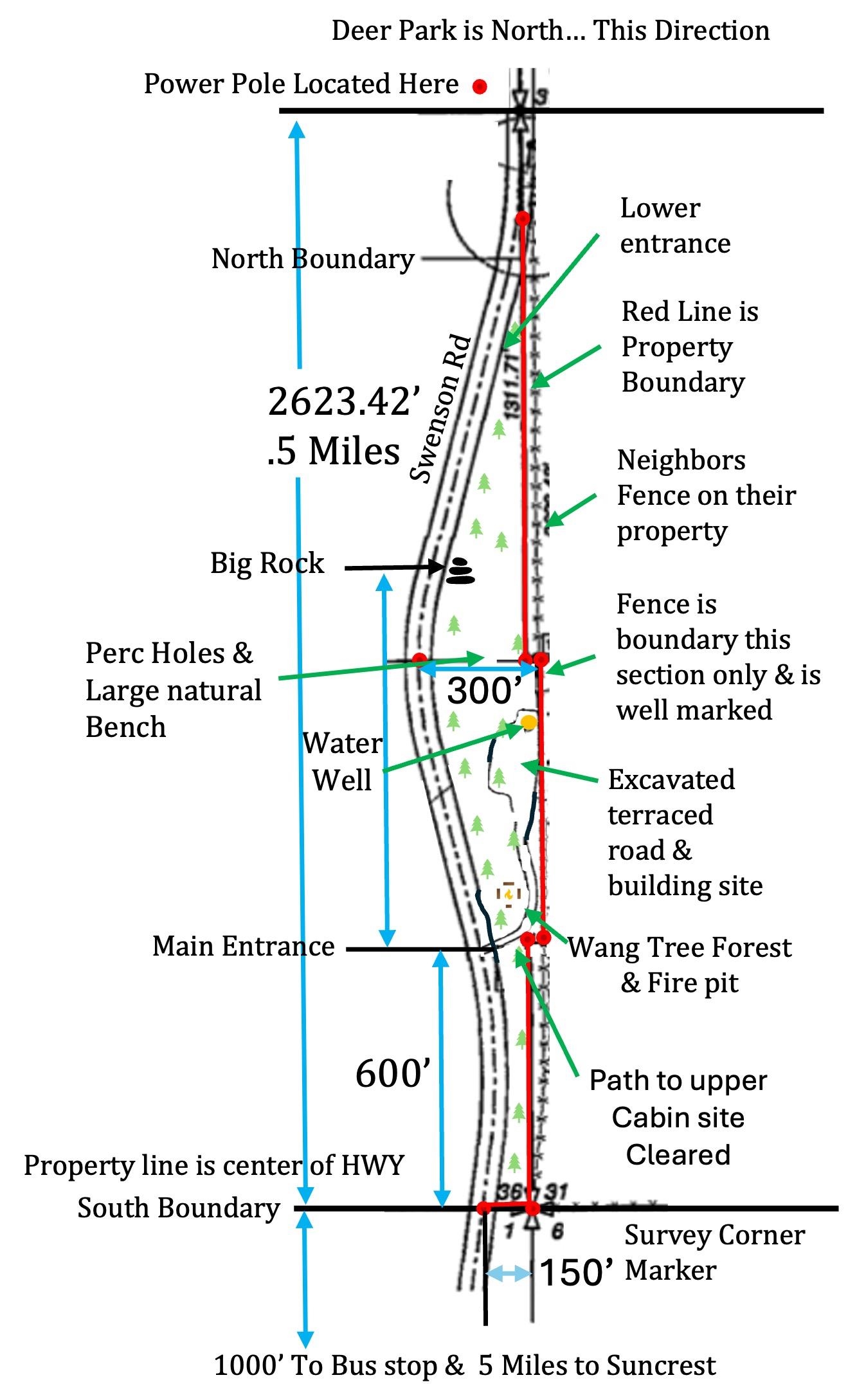 South Swenson Road Deer Park, WA 99006 - Photo 28 of 42
