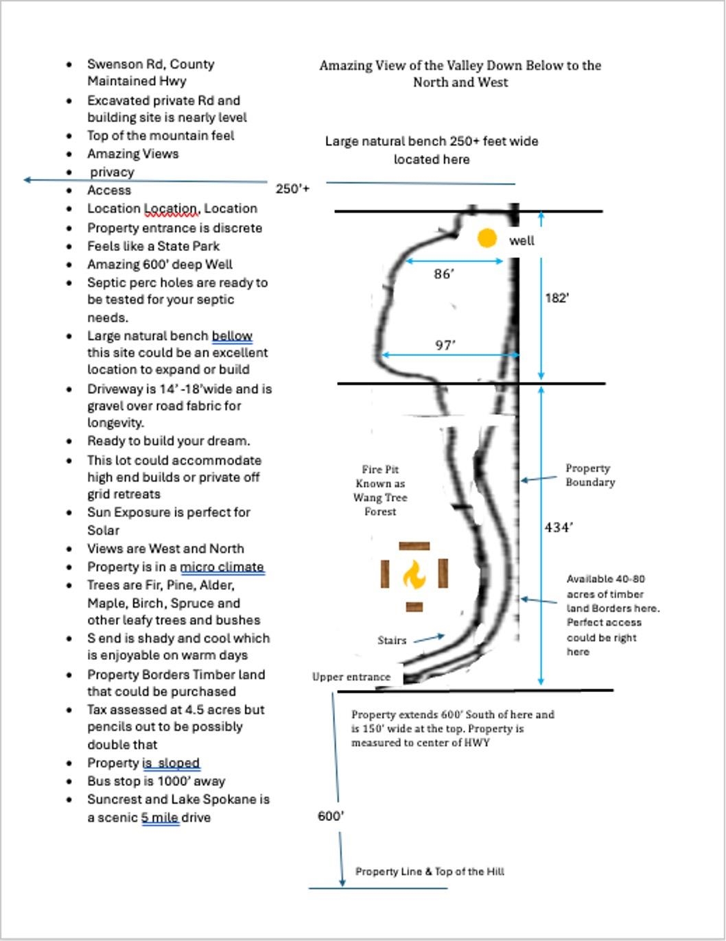 South Swenson Road Deer Park, WA 99006 - Photo 29 of 42