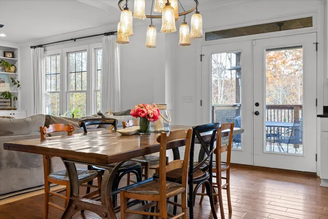 $899,000 | 851 River Gorge Drive, Chattanooga, TN 37419