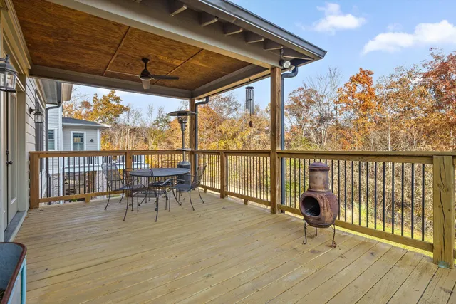 $899,000 | 851 River Gorge Drive, Chattanooga, TN 37419
