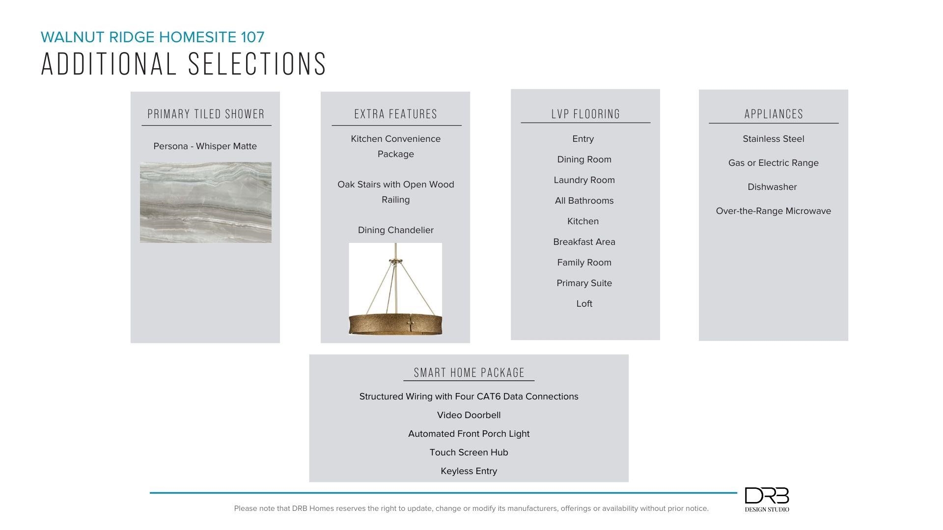 14033 Satinwood Way Inman, SC 29349 - Photo 4 of 7