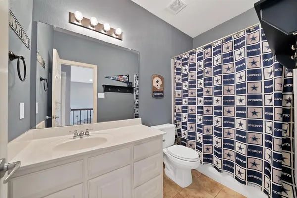 $574,900 | 13261 Mannheim Drive, Frisco, TX 75033