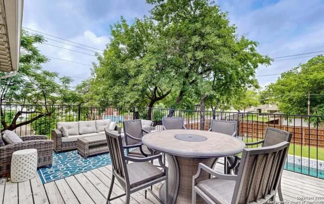$1,750 | 2401 South, Dallas, TX 75215