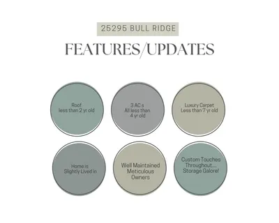 $795,000 | 25295 Bull Ridge Drive, Porter, TX 77365