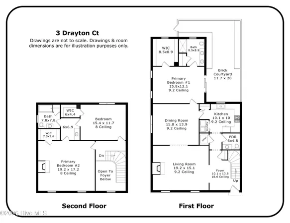 $425,000 | 3 Drayton Court, Southern Pines, NC 28387