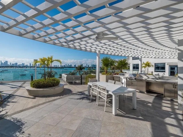 $1,288,000 | 1330 West Avenue, Unit 3007, Miami Beach, FL 33139