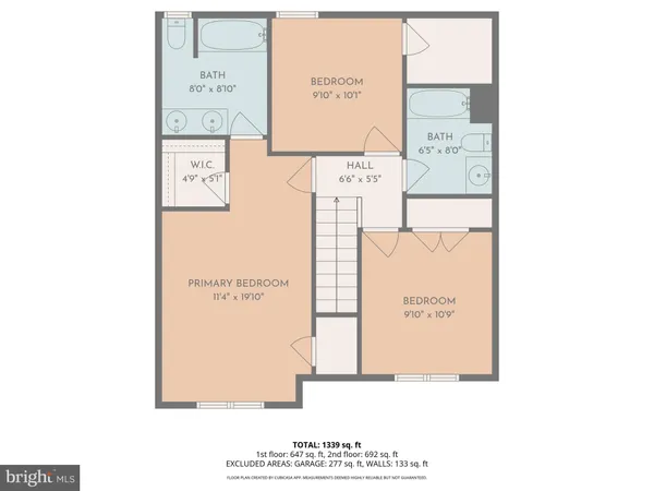 $2,700 | 4410 Caven Court North, Fredericksburg, VA 22408