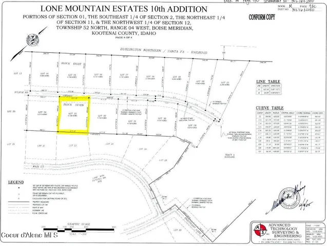 $1,226,313 | L33-b7 North Eclipse Road, Rathdrum, ID 83858