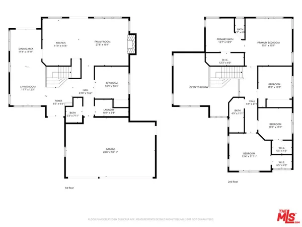 $788,000 | 6886 Country Oaks Drive, Highland, CA 92346