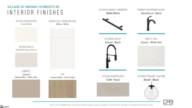 $304,990 | 412 Crestcreek Drive, Anderson, SC 29621