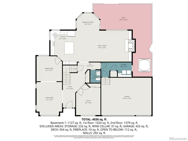 $1,095,000 | 2276 West Indian Paintbrush Drive, Highlands Ranch, CO 80129