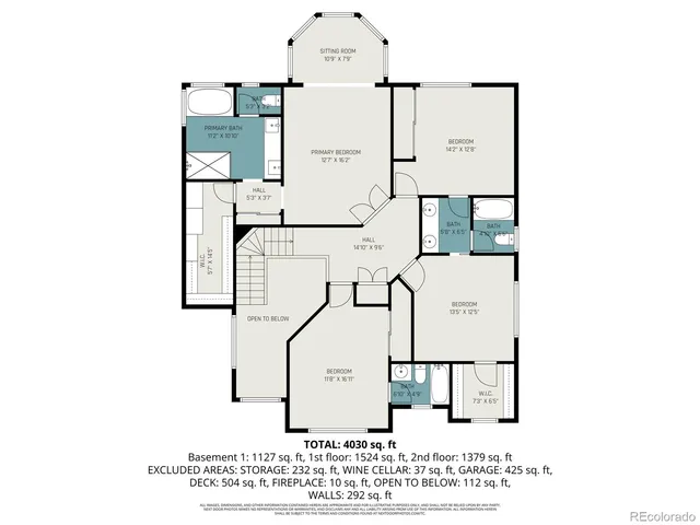 $1,095,000 | 2276 West Indian Paintbrush Drive, Highlands Ranch, CO 80129