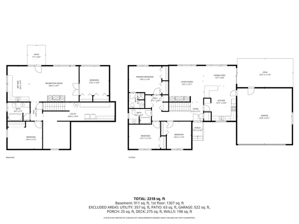$449,500 | 1140 South Pine Street, Kettle Falls, WA 99141