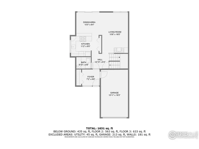 $949,500 | 1110 Poplar Avenue, Boulder, CO 80304
