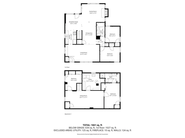 $525,000 | 1947 Field Avenue, St. Paul, MN 55116