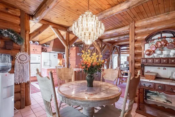 $3,000,000 | 1 Ramsey Island, Michigamme, MI 49861