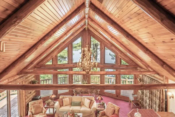 $3,000,000 | 1 Ramsey Island, Michigamme, MI 49861