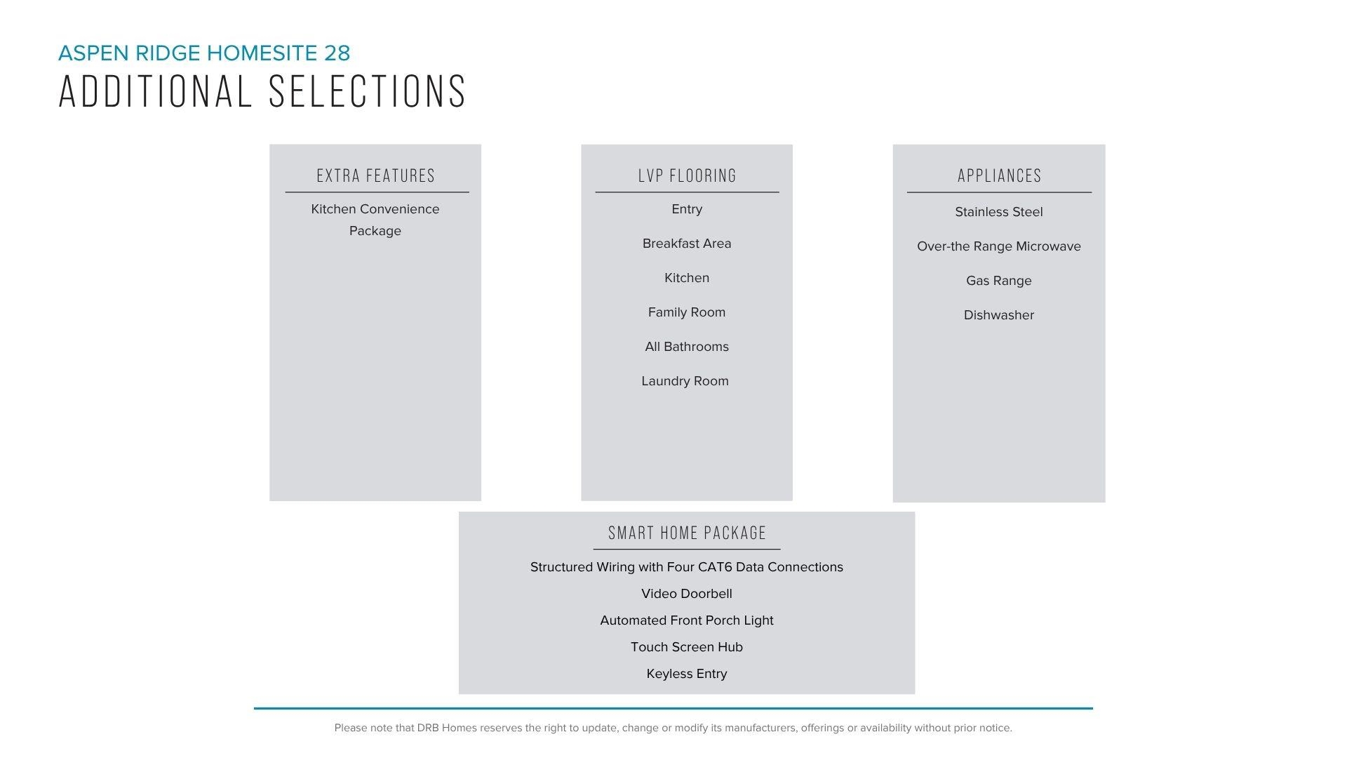 270 Telluride Way Lyman, SC 29365 - Photo 4 of 6