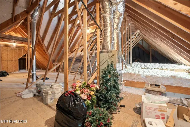 $929,000 | 757 Indian Mountain Road, Jellico, TN 37762