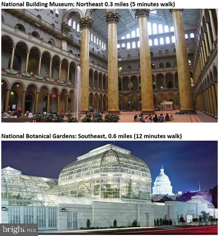 $2,600 | 631 D Street Northwest, Unit 1037, Washington, DC 20004