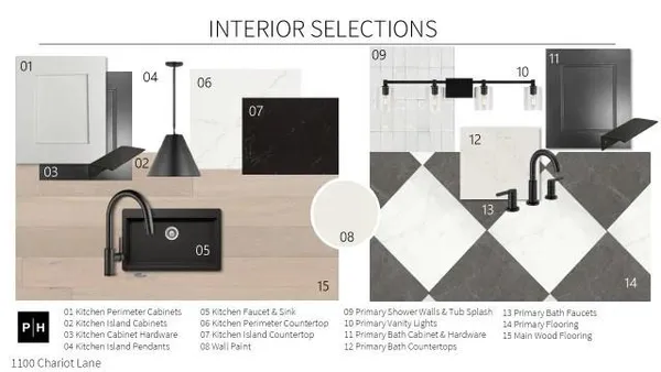 $1,649,900 | 1100 Chariot Lane, Lucas, TX 75002