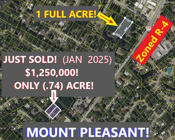 $1,199,900 | 0 Chuck Dawley Boulevard, Mount Pleasant, SC 29464