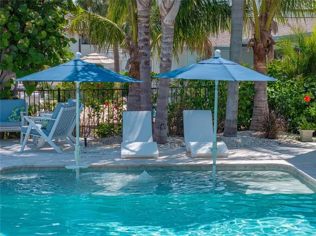 $15,500 | 829 59th Avenue, St. Pete Beach, FL 33706