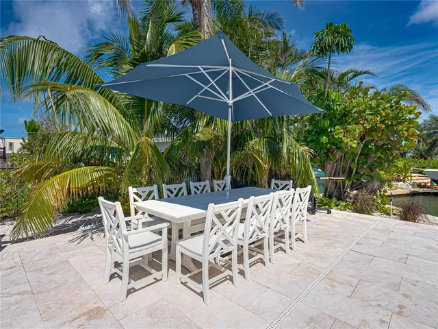 $15,500 | 829 59th Avenue, St. Pete Beach, FL 33706