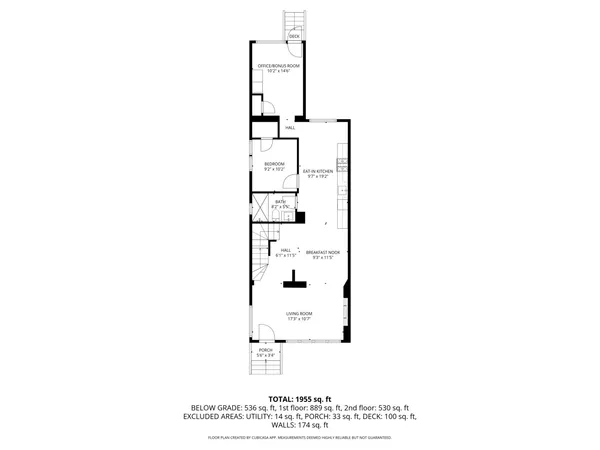 $439,900 | 5168 South Wabash Avenue, Chicago, IL 60615
