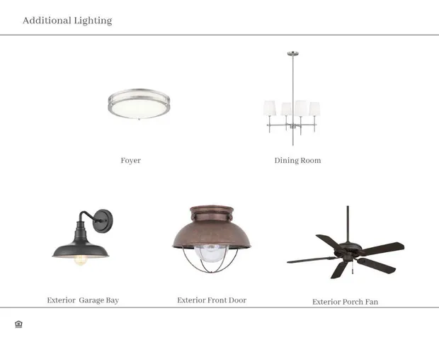 $499,900 | 333 Trailmore Lane, Summerville, SC 29486