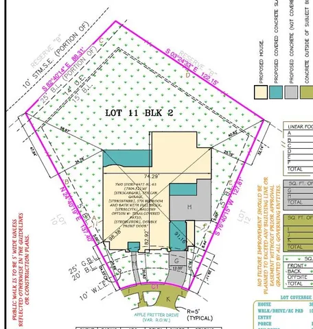 $1,028,859 | 19143 Apple Fritter Drive, Manvel, TX 77578