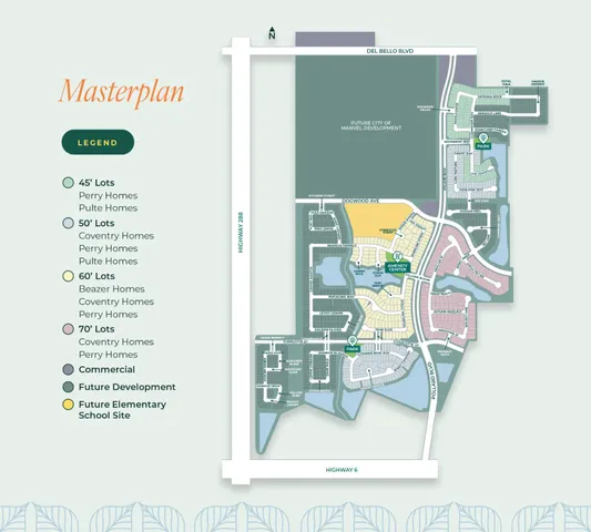 $1,028,859 | 19143 Apple Fritter Drive, Manvel, TX 77578