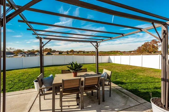 $434,900 | 2150 Knox Lane, White House, TN 37188