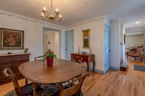 $525,000 | 299 South Main Street, Wallingford, VT 05773