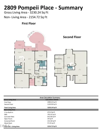 $725,000 | 2809 Pompeii Place, Wake Forest, NC 27587