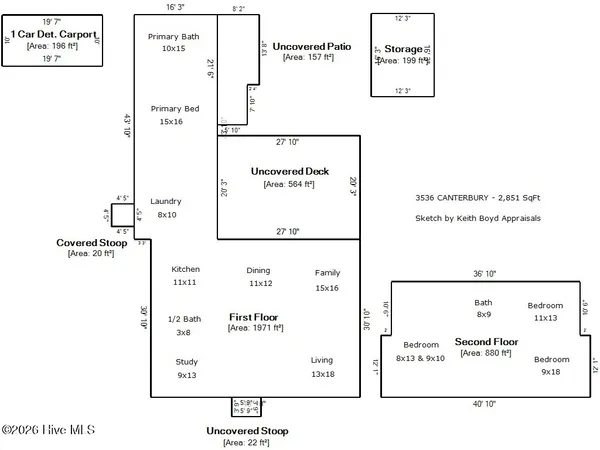 $625,000 | 3536 Canterbury Road, Trent Woods, NC 28562