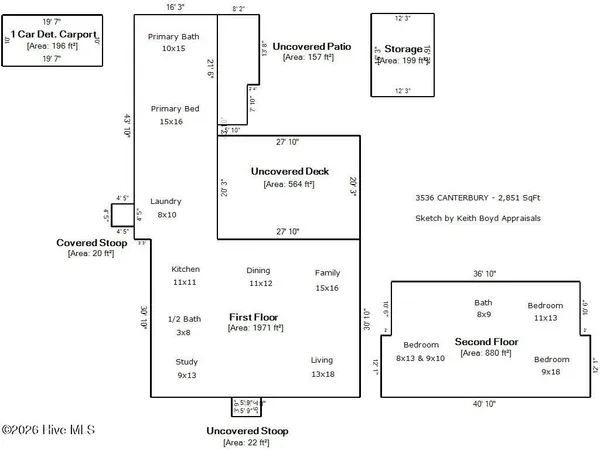 $625,000 | 3536 Canterbury Road, Trent Woods, NC 28562