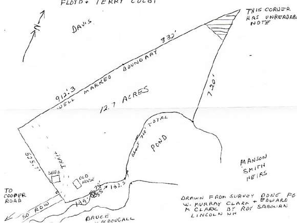 0 Off Cooper Road Hebron, NH 03241 - Photo 1 of 1