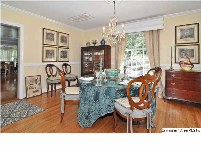 620 Manchester Lane Birmingham, AL 35209 - Photo 6 of 31