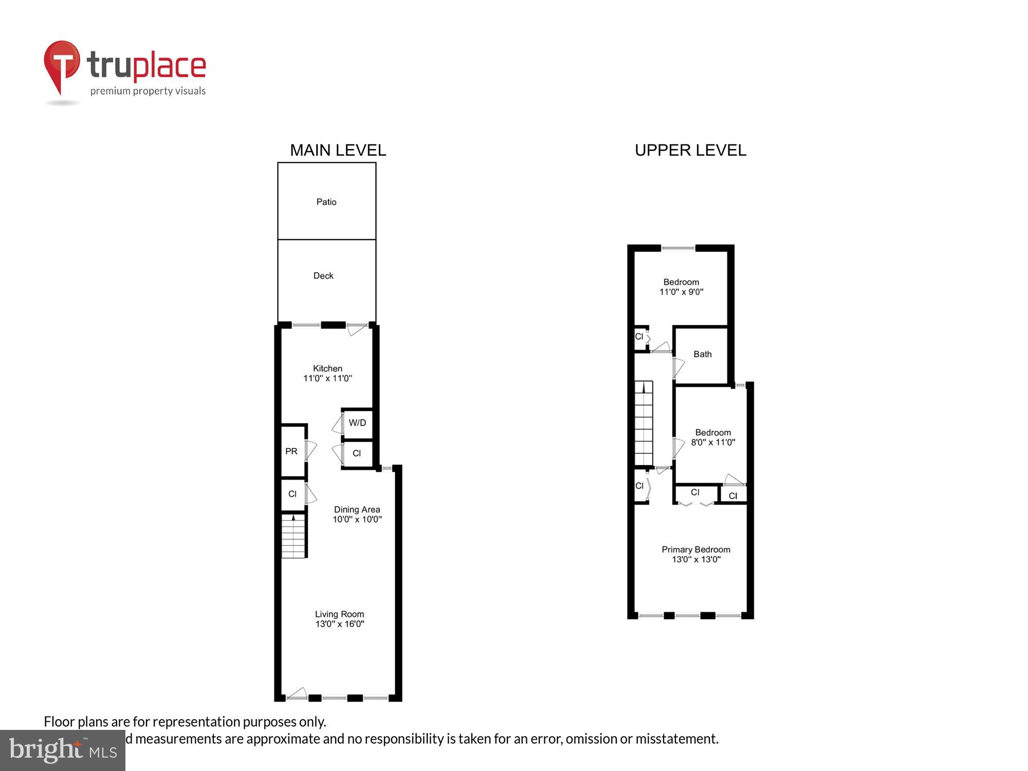 1803 5th Street Northwest Washington, DC 20001 - Photo 39 of 48